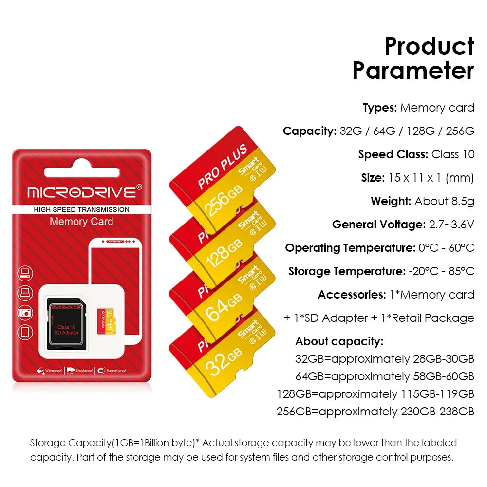 Carte Mémoire Micro SD Classe 10 1 - Stockage Rapide et Fiable