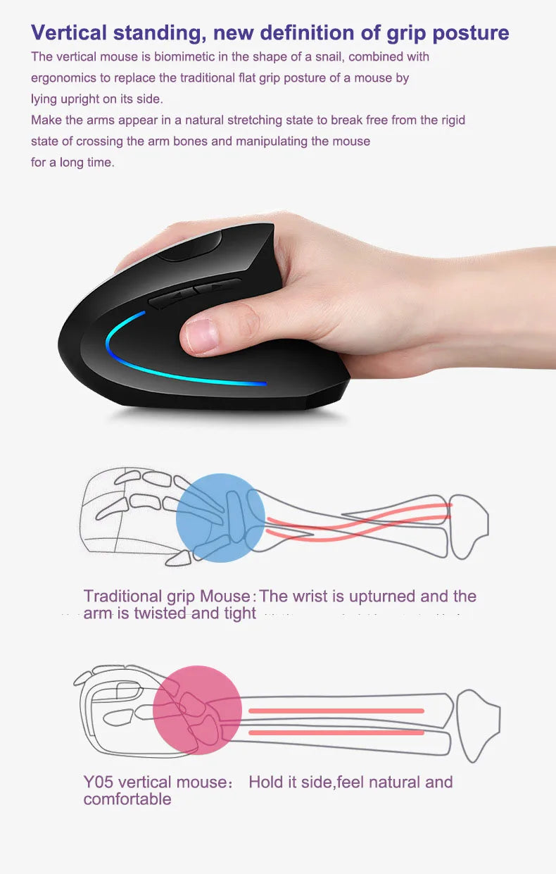 Souris Ergonomique Verticale Sans Fil - Confort et Performance