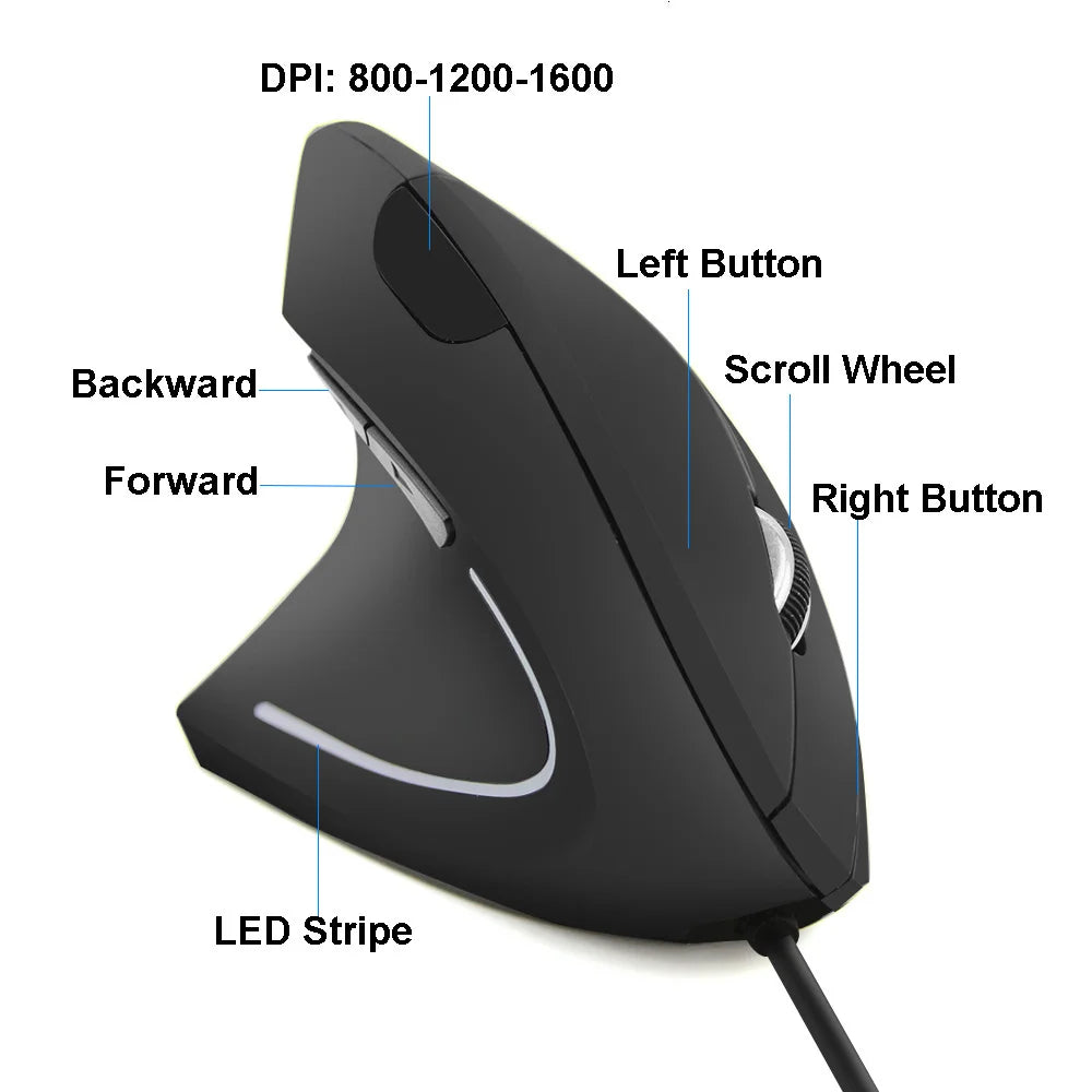 Souris Ergonomique Filaire pour Gauchers