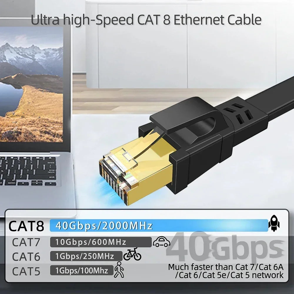 Câble Ethernet Cat8 - Vitesse Ultra-Rapide pour Réseau Domestique