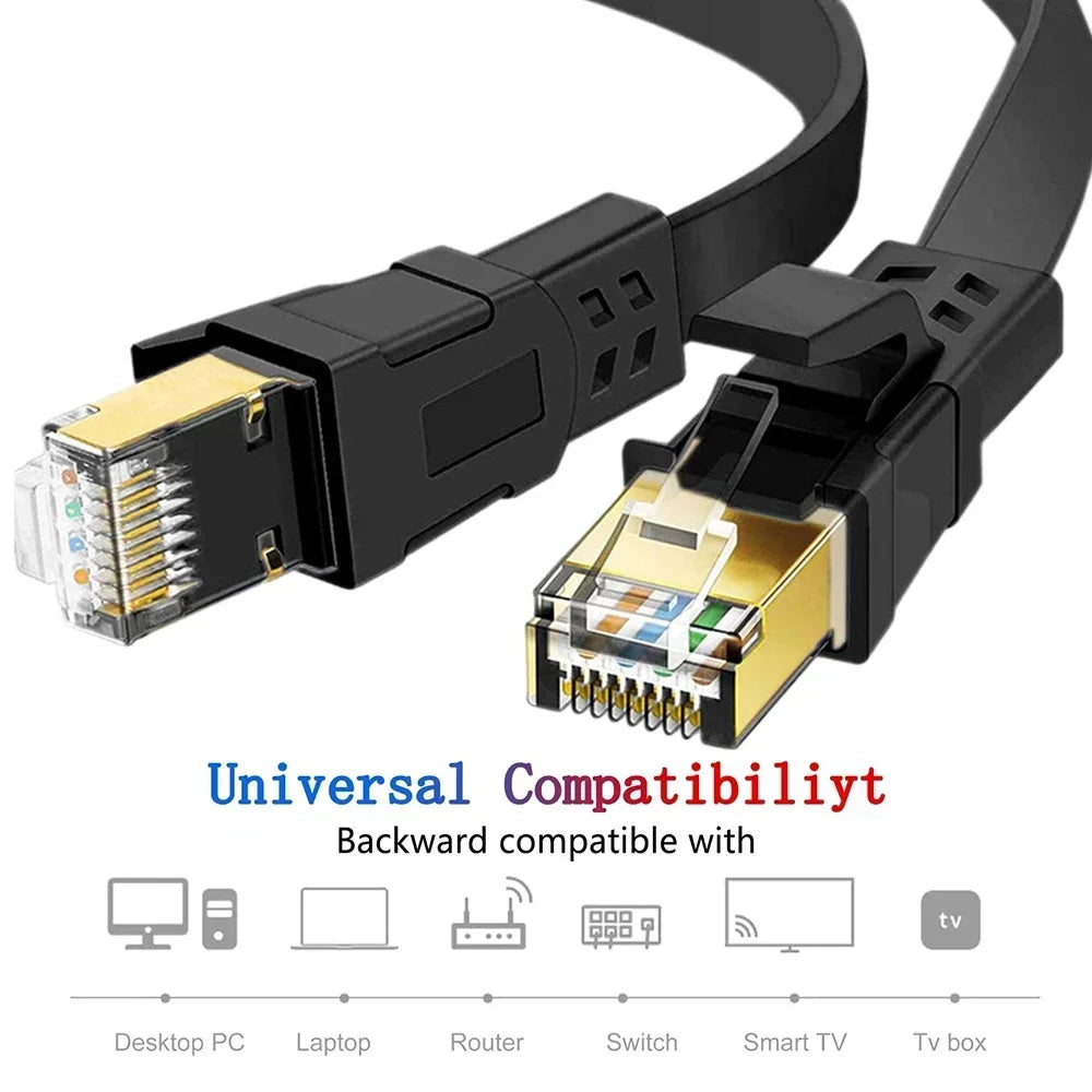 Câble Ethernet Cat8 - Vitesse Ultra-Rapide pour Réseau Domestique